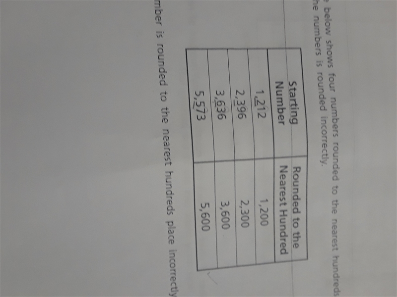 The table below shows four numbers rounded to the nearest hundreds place. One of the-example-1