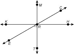 Which pair of angles are vertical angles? ∠KRC and ∠CRH ∠MRC and ∠KRM ∠KRE and ∠ERT-example-1