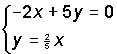 Please help me with this! Choose the right system for each equation(picture) Picture-example-1