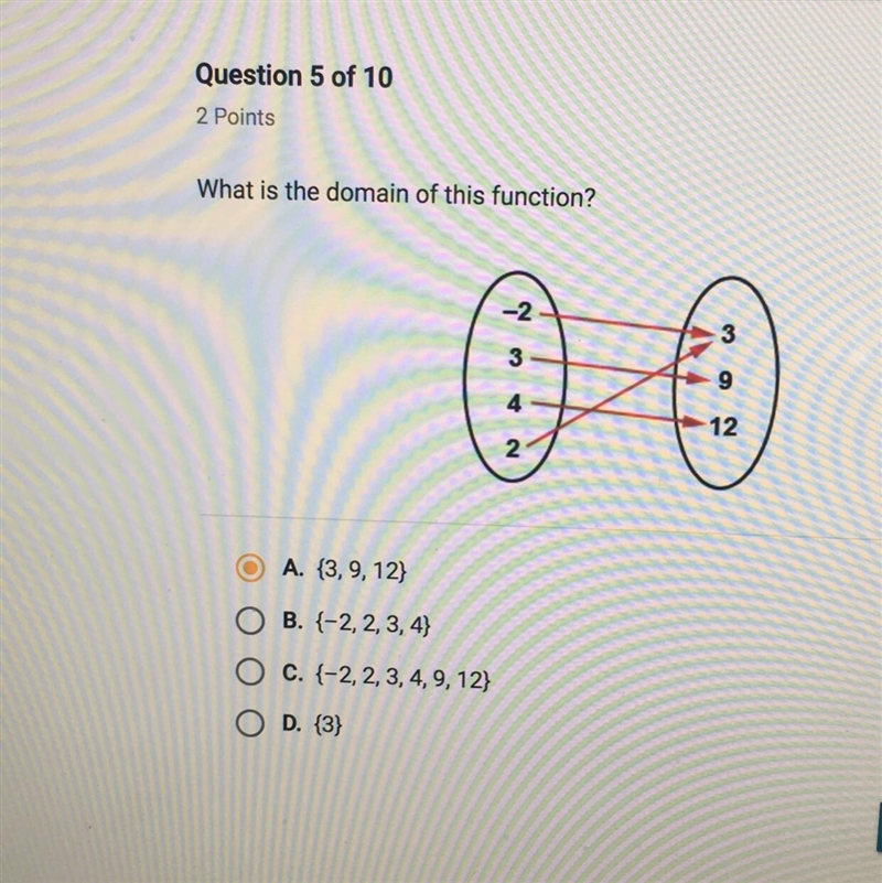 What is the domain of this function? A. {3, 9, 12} B. {-2, 2, 3, 4} C. {-2, 2, 3, 4, 9, 12} D-example-1