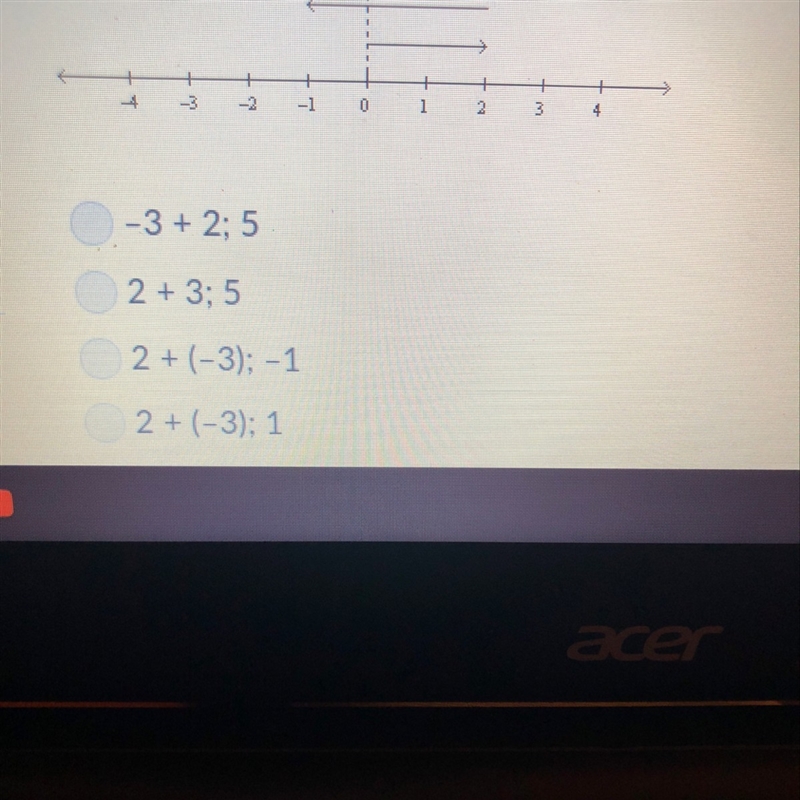 Write an expression for the model. Find the sum.-example-1