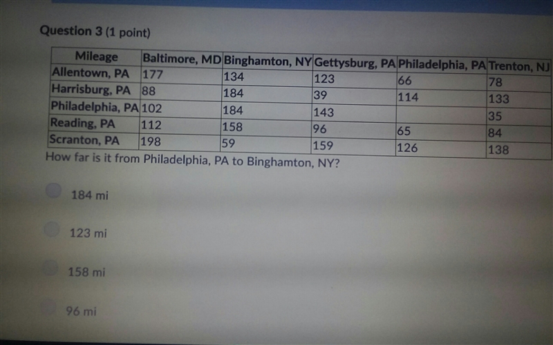 How far is it from Philadelphia, Pa to Binghamton, Ny-example-1