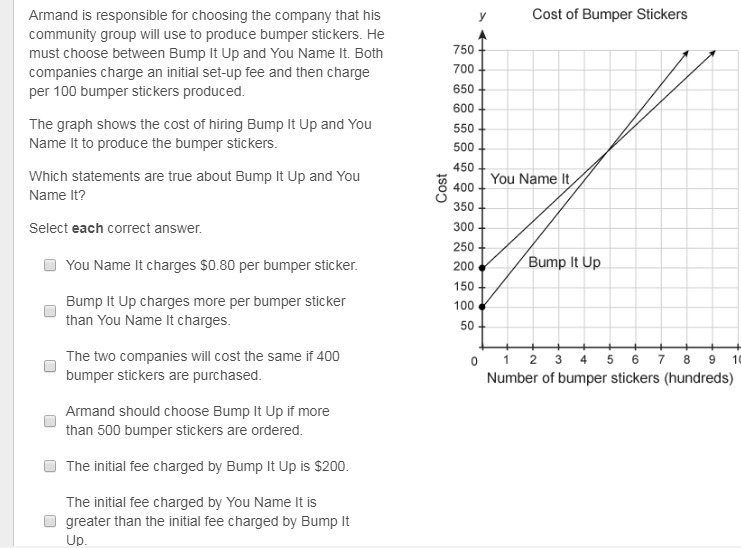 30 POINTS!!!!!!!!!!!!!!! PLEASE HELP!!!!!!! Armand is responsible for choosing the-example-1