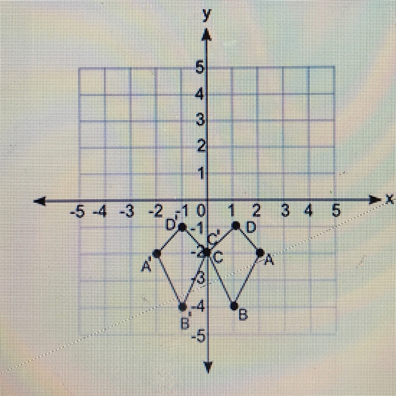 Which statement is true about figures ABCD and A’B’C’D’-example-1