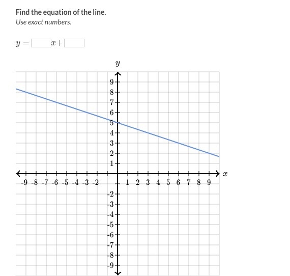 Need help with this question-example-1