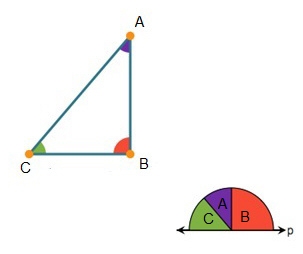 BRIANILEST!!Rushawn lined up the interior angles of the triangle along line p below-example-1