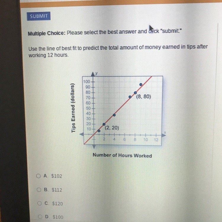 (BEGINNER LEVEL, Picture provided) Use the line of best fit to predict the total amount-example-1