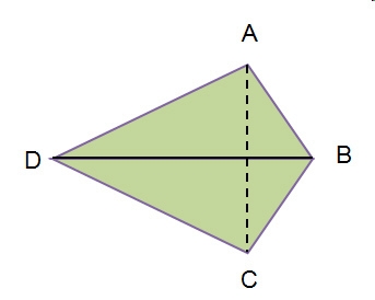 When plotted on a grid, the paths between four neighborhood houses form the shape-example-1