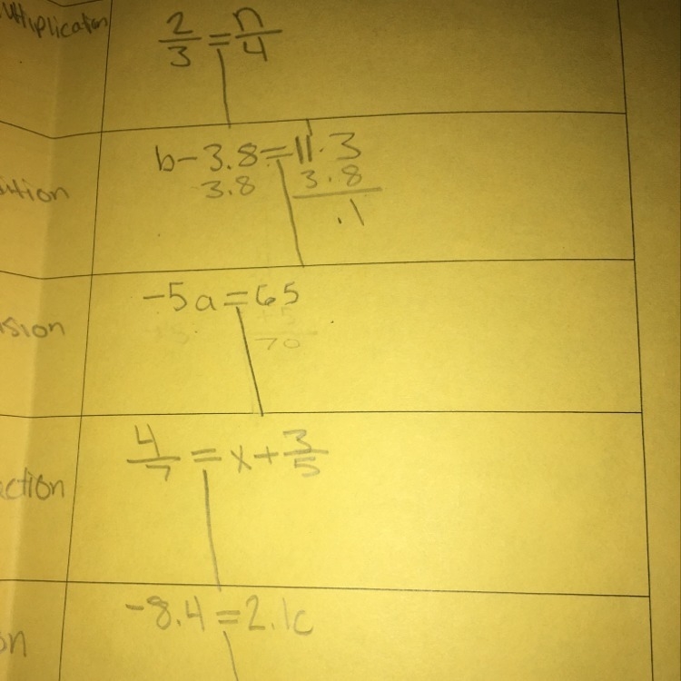 One-step equations..Help please?-example-1