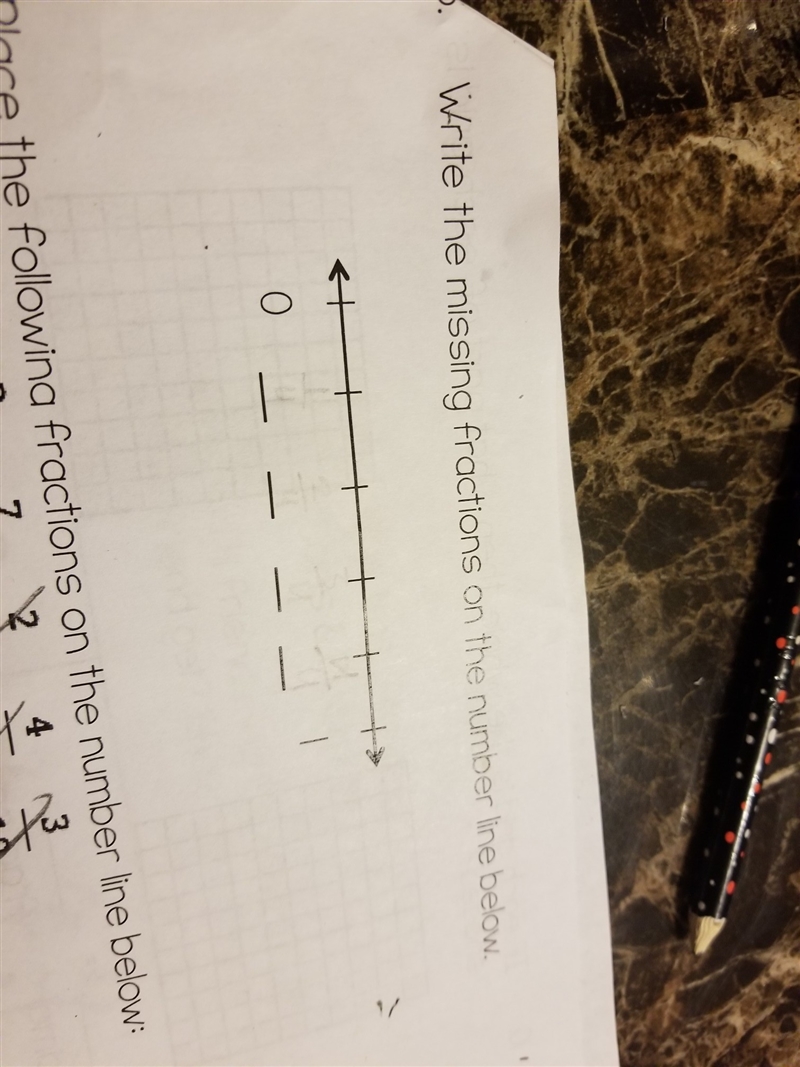 Write the missing fractions on the number line-example-1