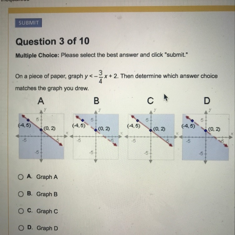 On a piece of paper ,graph y<-3/4x+2 and determine which graph matches the one-example-1