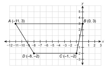 PLEASE HURRY!! What is the length of the midsegment of this trapezoid? Enter your-example-1