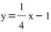 HELP!! Which of the following points lies on the graph of this equation? A. (0, -1) B-example-1