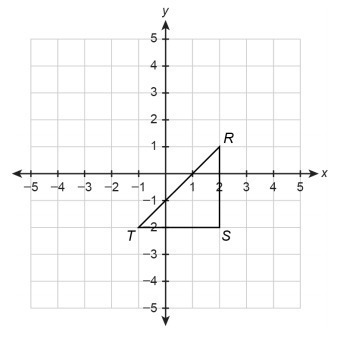 GUYS I NEEDA SUBMIT THIS ASAP PLSSSSSSSS HELP OMG :''''''(( 2. Draw the image of ∆RST-example-1