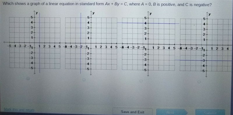 which shows a graph of a linear equation in standard form Ax+By=C , where A=0, B is-example-1