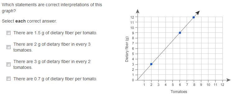 Help Would Be Appreciated! Questions are in Pictures!-example-3