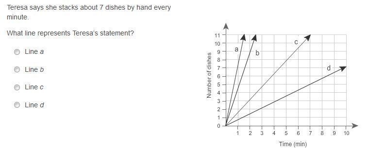 Help Would Be Appreciated! Questions are in Pictures!-example-4