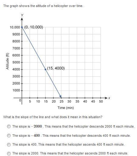 Help Would Be Appreciated! Questions are in Pictures!-example-5