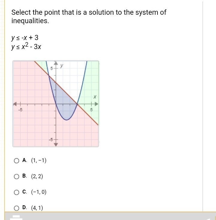 Select the points that is a solution-example-1