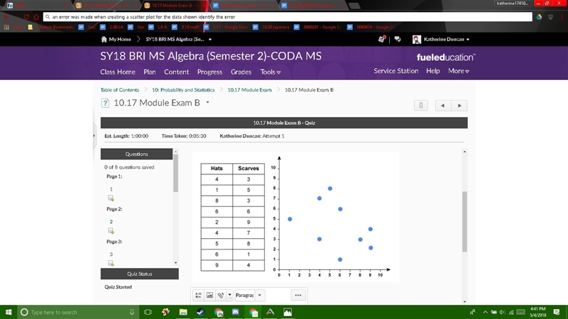 An error was made when creating a scatter plot for the data shown identify the error-example-1