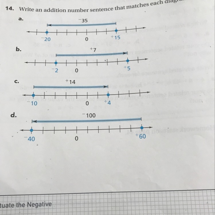 Number sentences for these 4?-example-1