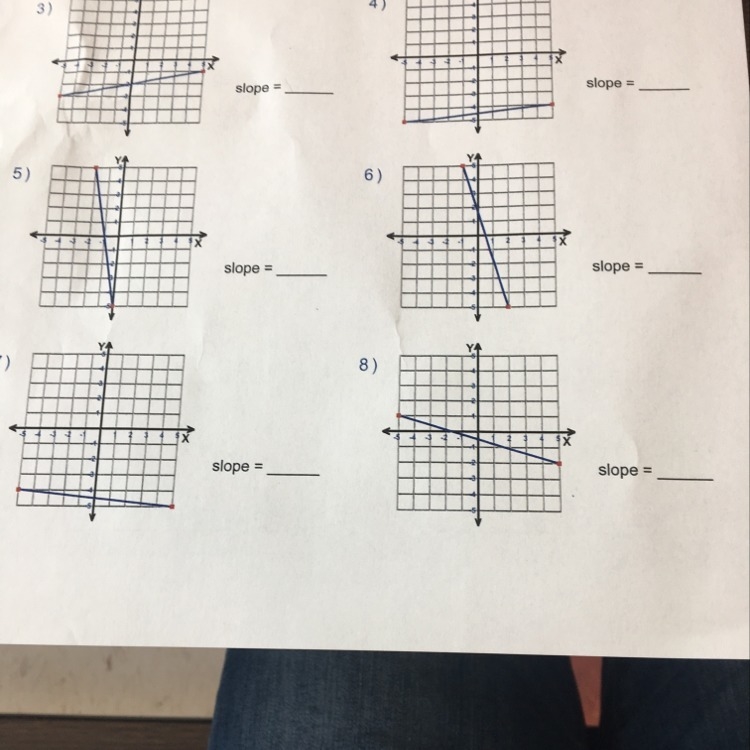 How do I find the slope-example-1