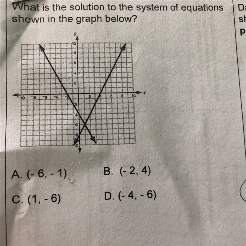 What is the solution to the system of equations shown in the graph below?-example-1