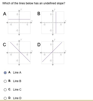 Someone please help ASAP!!!!!!! SERIOUS answers only-example-1