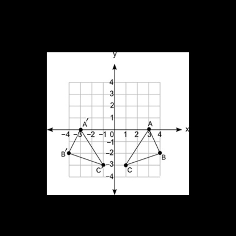 Triangle ABC is transformed to triangle A’B’C’ . Which equation shows the correct-example-1