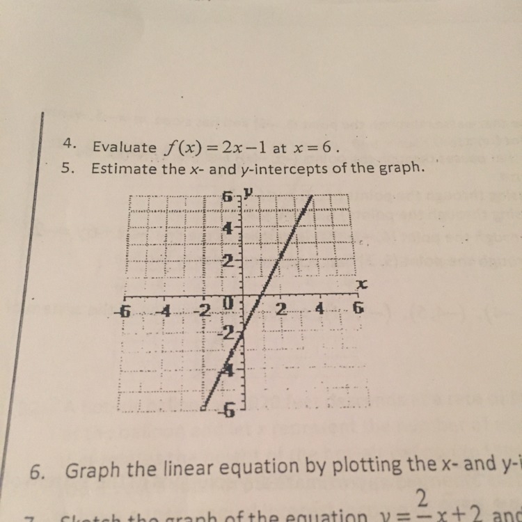 Estimate x- and y- intercepts of the graph-example-1