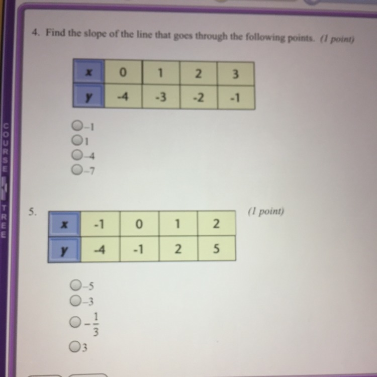 Find the slope line that goes through the following points-example-1