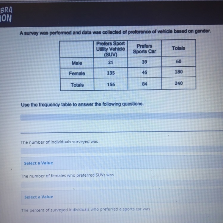 A survey was preformed and data was collected of preference of vehicle based on gender-example-1