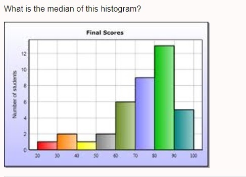 Please explain in full sentence for full credit-example-1