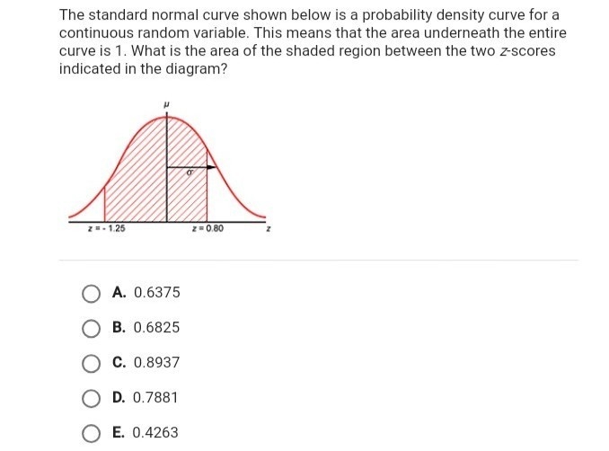 What is the area of the shaded region ??-example-1