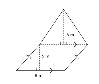 What is the area of this figure?-example-1