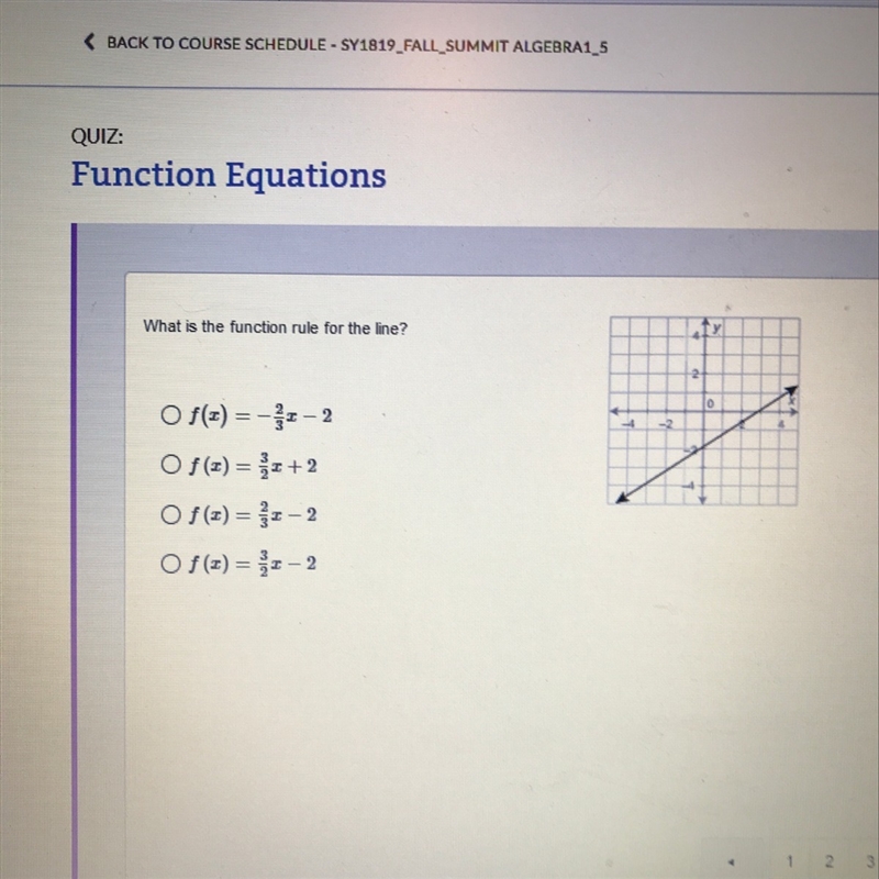 What is the function rule of the line?-example-1