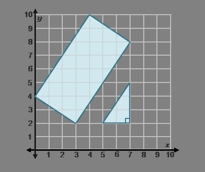 Each unit on the coordinate grid represents 1 yard. The rectangular pool and triangular-example-1