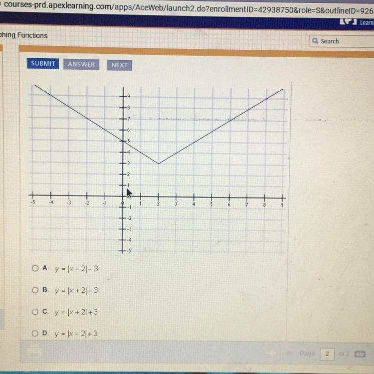 Which of the following functions is graphed below?-example-1