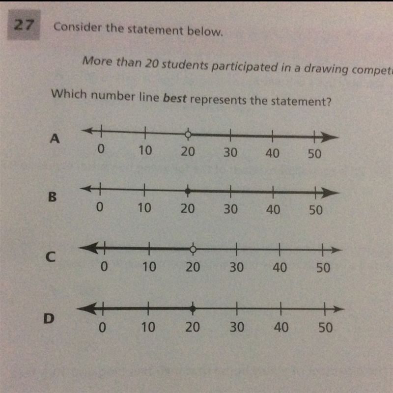 Consider the statement below. More than 20 students participated in a drawing competition-example-1