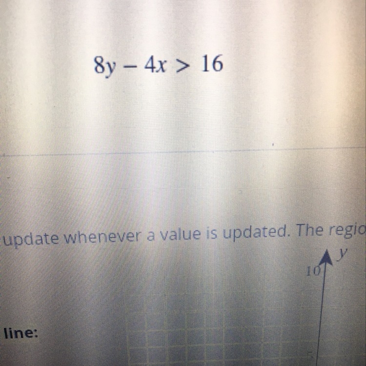 Graph the solution set of the following linear inequality-example-1