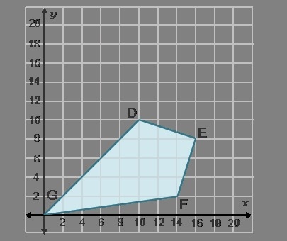 Complete the steps to find the area of the kite. What is GE? Square root of units-example-1