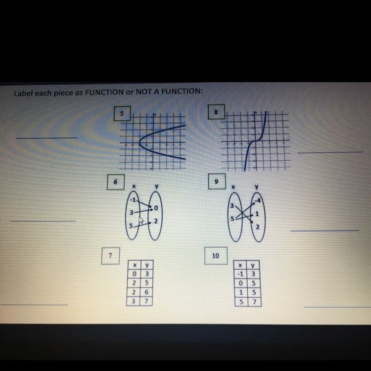 Label as a function or not..-example-1