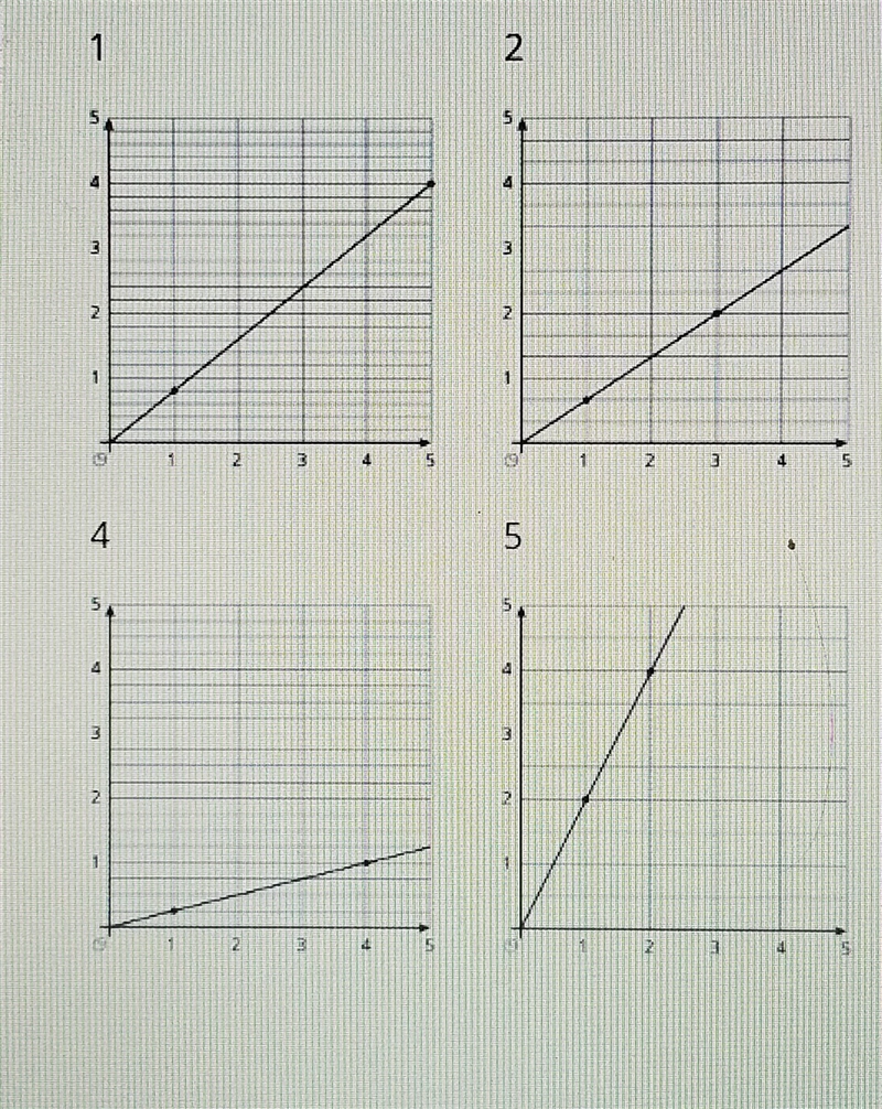 Question part three oh my--example-1