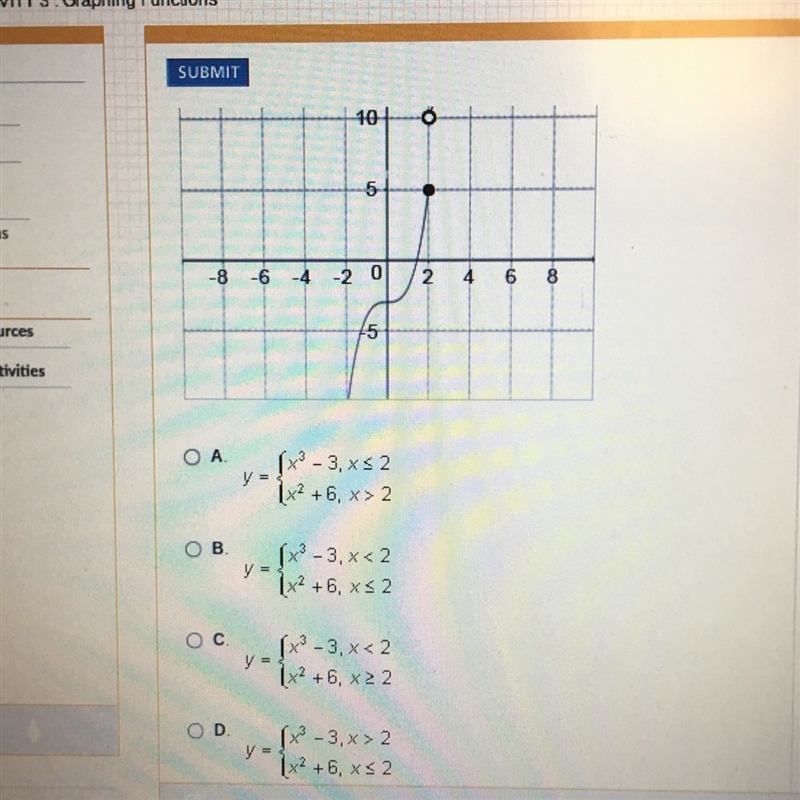 Which of the following functions is graphed below?-example-1