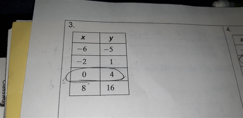 I need help finding the equation for this-example-1