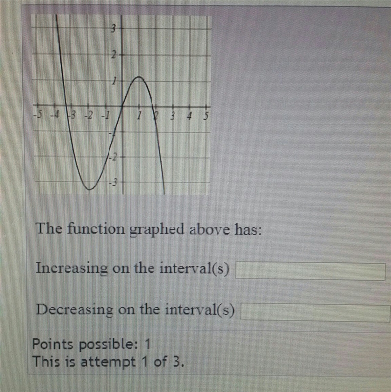 Please help!!!!! Key features of Graphs-example-1