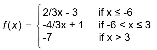 Graph the piecewise function (20 points!) (image provided below)-example-1