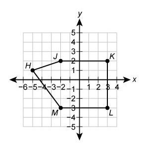 PLEASE HELP!!!!!!!!!!!! 1. What is the area of the triangle on the coordinate grid-example-2