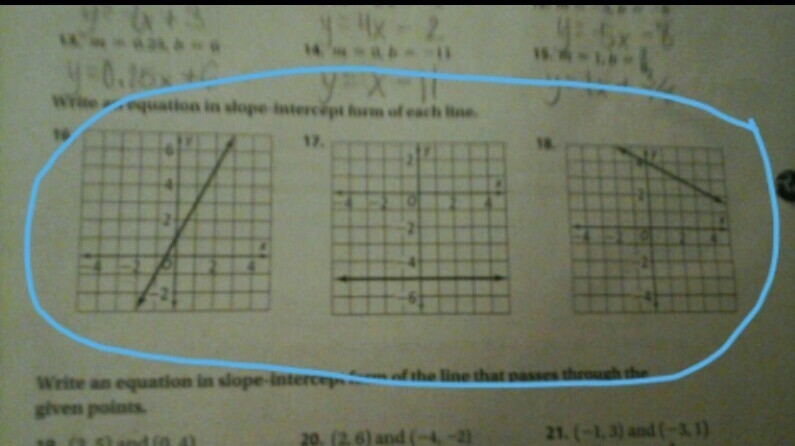 Write an equation in slope-intercept form of each line-example-1