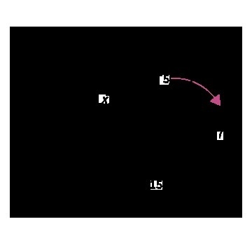 Find the value of x, rounded to the nearest tenth.-example-1